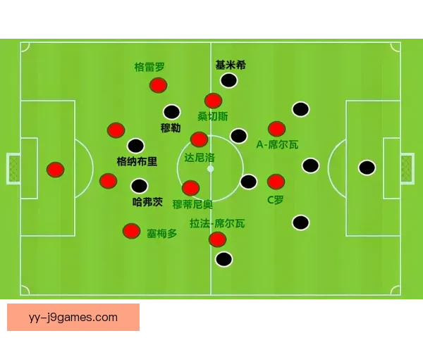 从托纳利对阵葡萄牙比赛看其西甲进攻端贡献与战术价值解析全面性