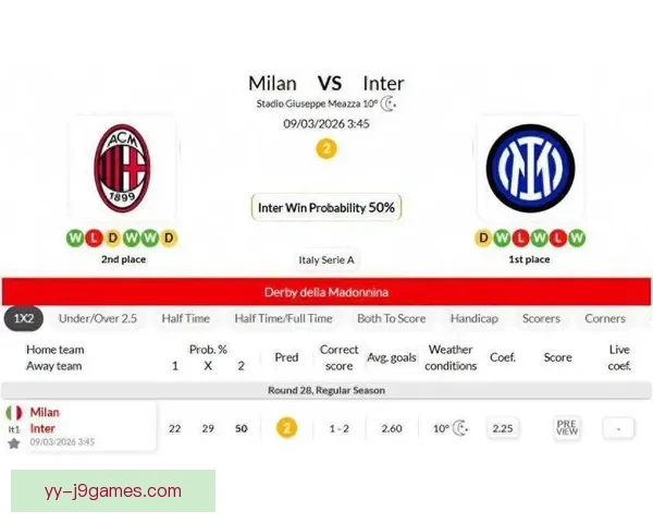 米兰德比票价创历史新高 圣西罗首战火热吸引球迷